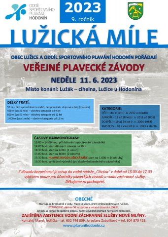 Lužická míle 2023